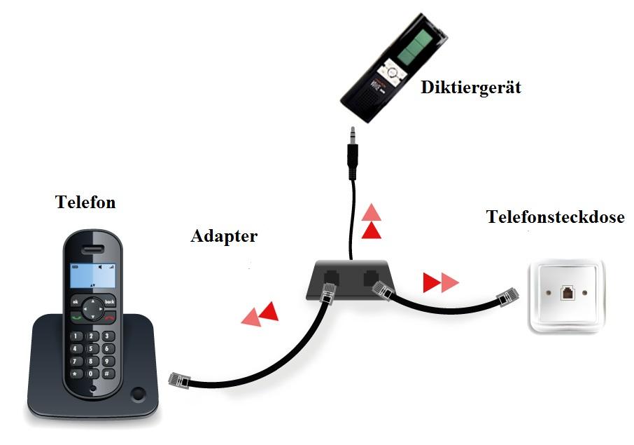 telefonlienen adapter