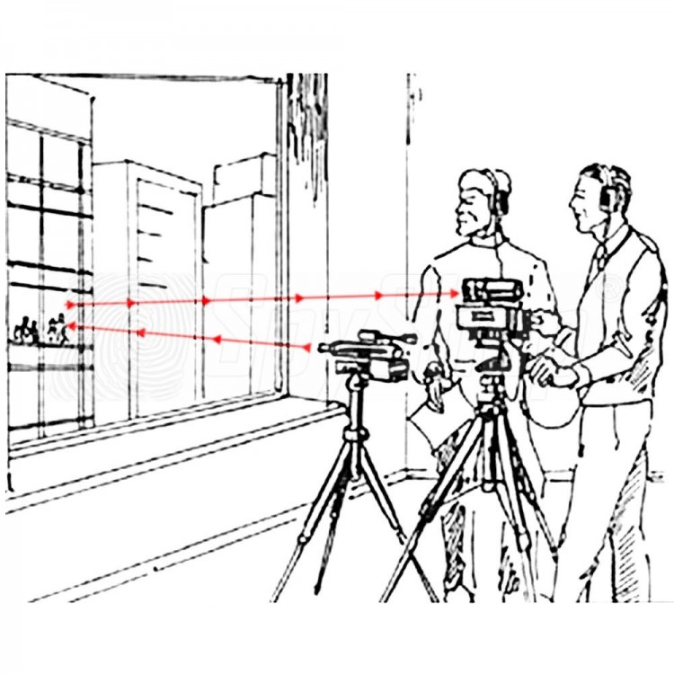 Lasermikrofon Spectra Laser M Profi Laser-Abhörsystem Abhörmikrofon für Lauschangriffe auf Distanz